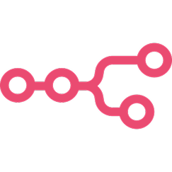 software voor automatisering N8N